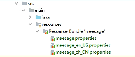 i18n-resource-bundle-message